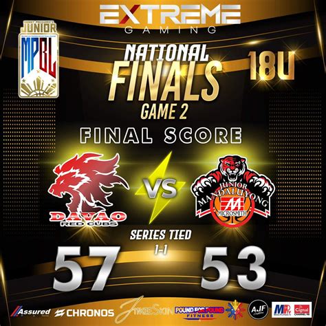 Final Score: Davao 